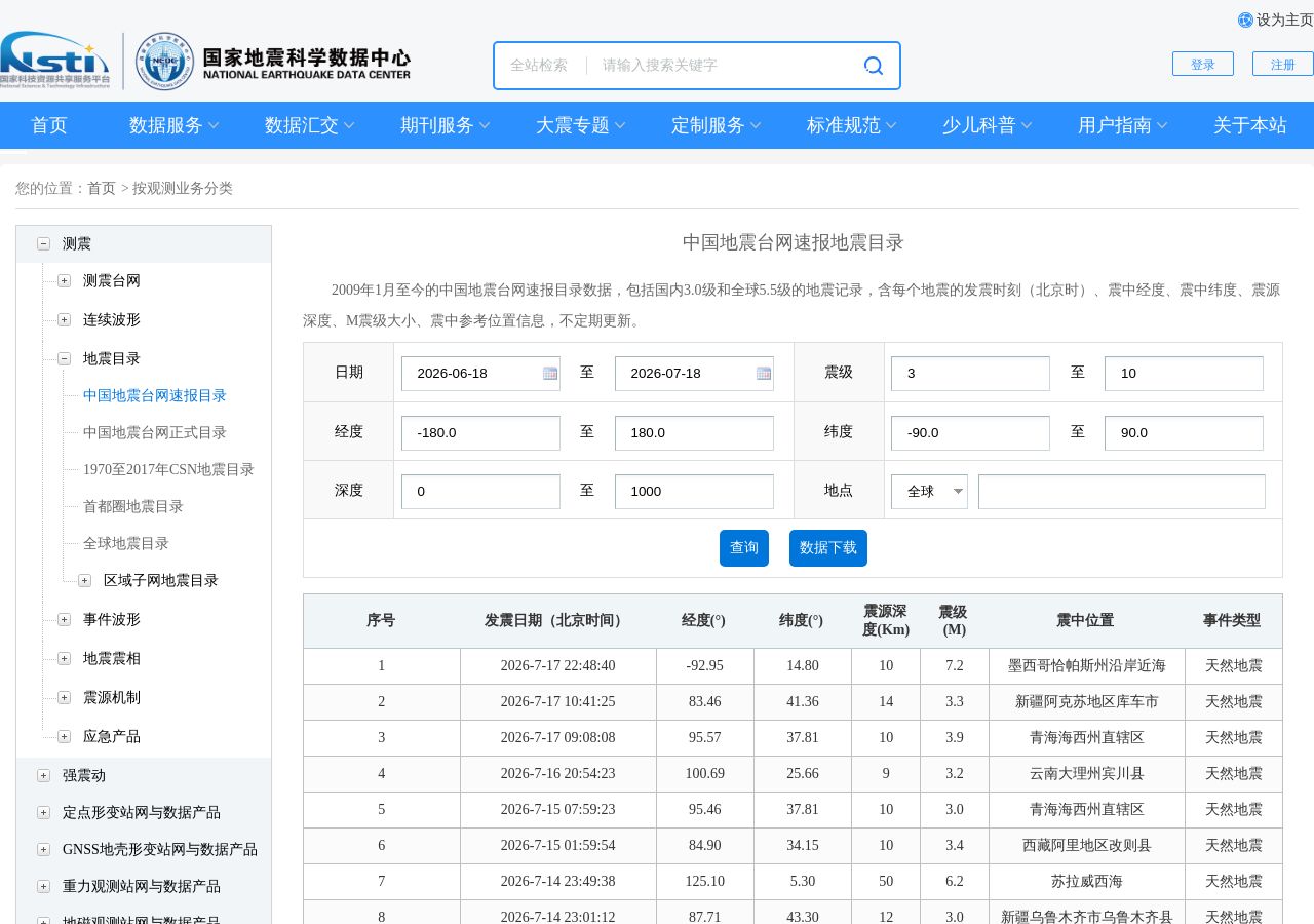 网页截图